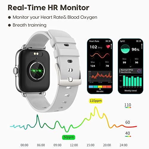 Smartwatch with Voice Assistant and 150+ Faces