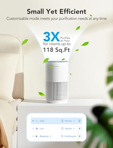 GoveeLife Mini Smart Air Purifier for Bedroom