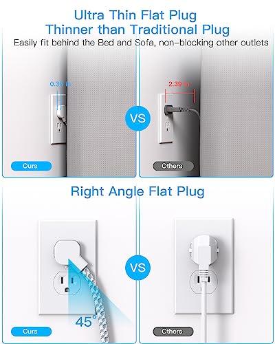 5ft Flat Plug Power Strip with 4 USB Ports