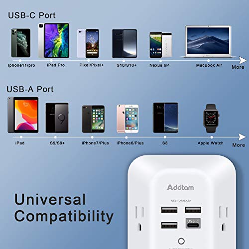 Addtam USB Wall Charger 5 Outlet Extender