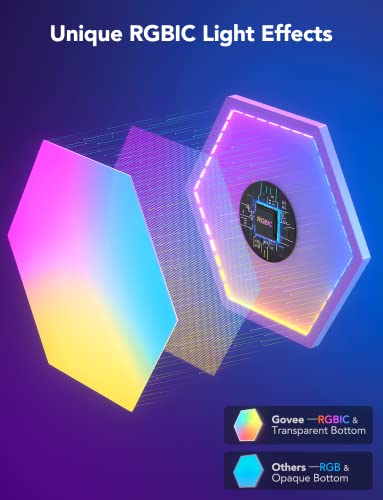 Govee Hexa RGBIC Hexagon Light Panels, Smart Music Sync
