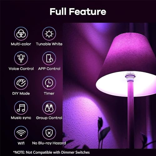 Linkind Smart Light Bulbs: Apple, Google Home Integration