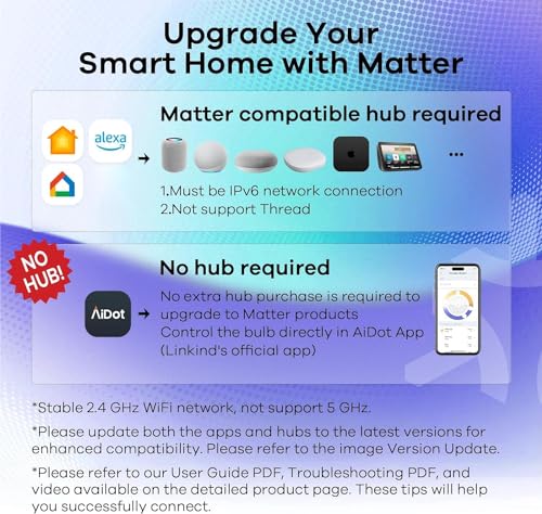 Linkind Smart Light Bulbs: Apple, Google Home Integration