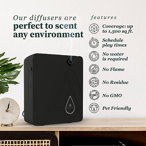 AromaPlan 2024 Bluetooth Smart Scent Air Machine