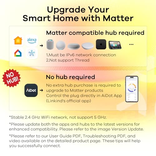 Linkind Matter Smart Plug | Works with Apple Home