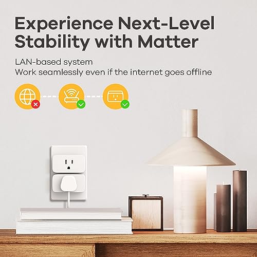 Linkind Matter Smart Plug | Works with Apple Home