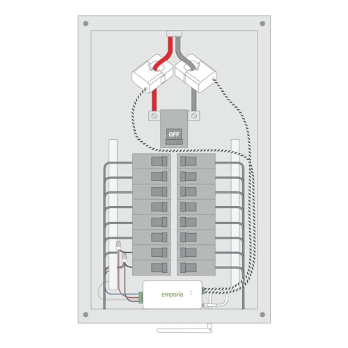 Emporia Gen 3 Smart Home Energy Monitor - Real-time control
