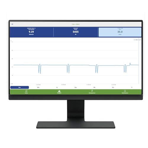 Emporia Gen 3 Smart Home Energy Monitor - Real-time control