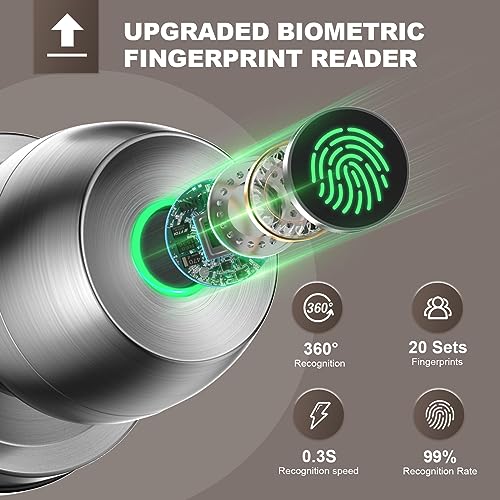 HEI LIANG Fingerprint Smart Door Knob - App Controlled