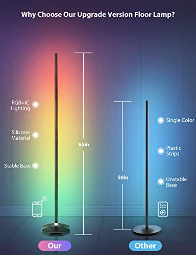 YIKBIK 65" RGB Floor Lamp with Bluetooth Control