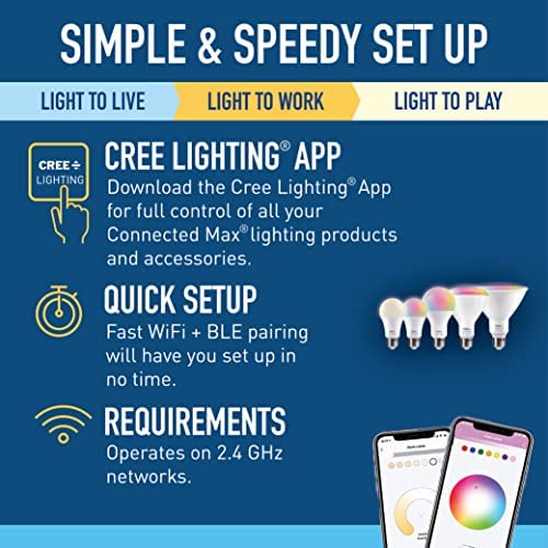 Cree Smart LED Bulb Set for Alexa/Google Home
