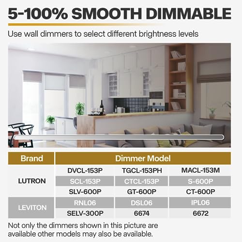 12 Pack Dimmable LED Can Lights with Night Light