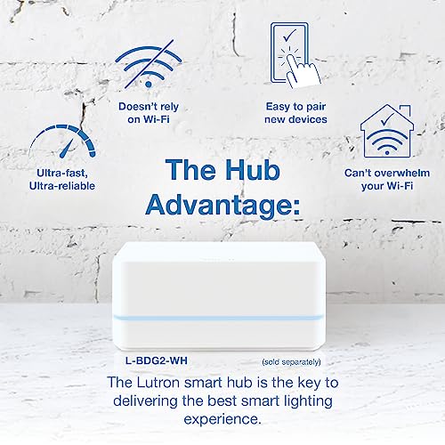 Lutron Caseta Smart Dimmer Switch | White | 3-Pack