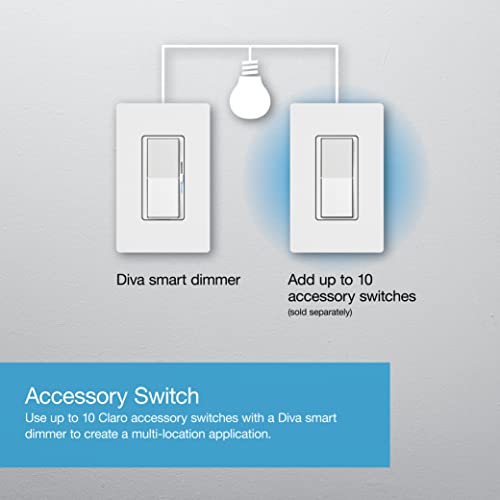 Lutron Caseta Smart Dimmer Switch | White | 3-Pack