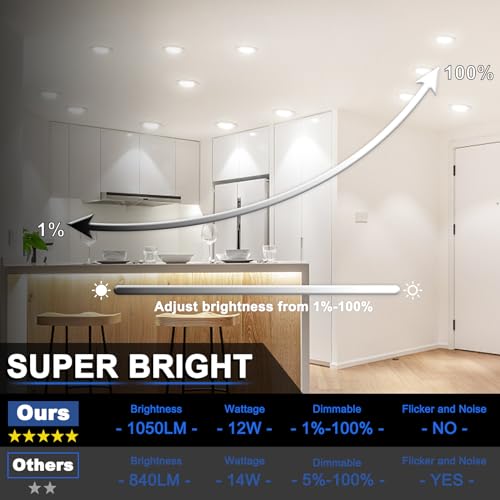 ChangM 8-Pack Smart LED Recessed Lighting, Alexa Compatible