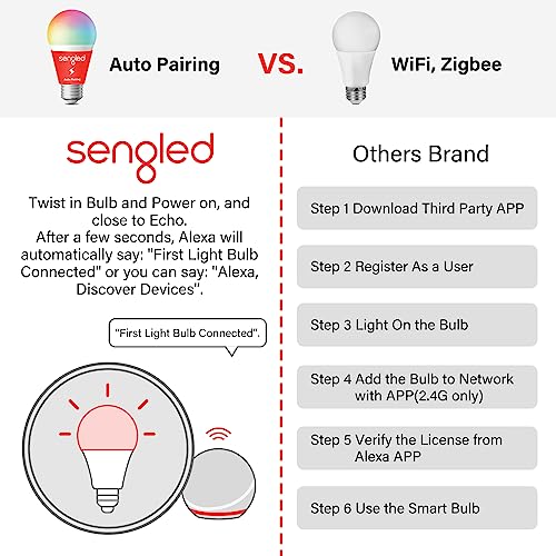 4-Pack Sengled Smart LED Bulbs, 100W Equivalent, Dimmable