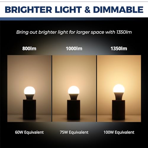 Lightinginside Smart Bulb 100W Equivalent, 1350LM 11W - 2 Pack