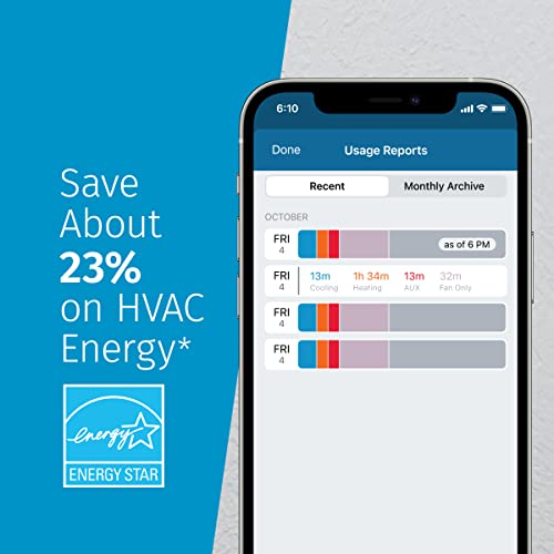 EMERSON Sensi Touch Smart Thermostat: Works with Alexa