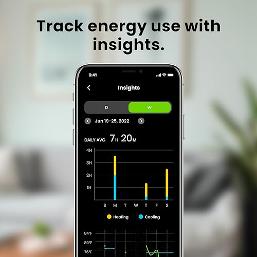 Degrii Smart Thermostat: Energy-Saving, WiFi, Google, Alexa