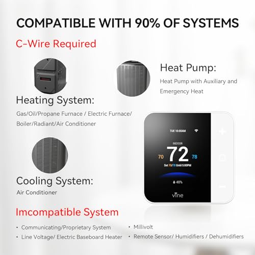 Smart WiFi Thermostat with Touchscreen Display for Home