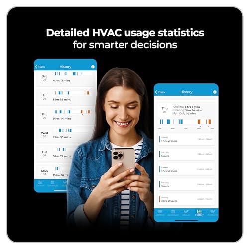 Smart Thermostat Compatible with Conventional and Heat Pump