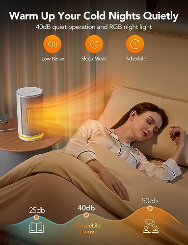 Govee Smart 1500W Ceramic Electric Heater with App