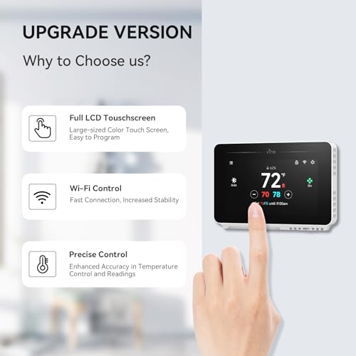 Smart Home Thermostat with 4.3" Touch Screen