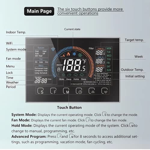 WiFi Thermostat for Home Heat Pump, Voice Controlled Alexa/Google