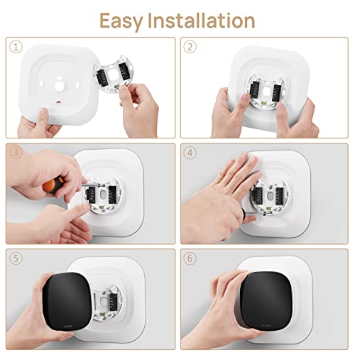 Ecobee Smart Thermostat Wall Plate Cover Kit, White