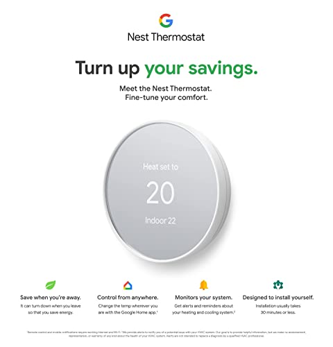 Programmable Wifi Nest Thermostat for Home - Charcoal