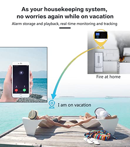 Smart Home Security DIY Alarm System with Alexa Integration