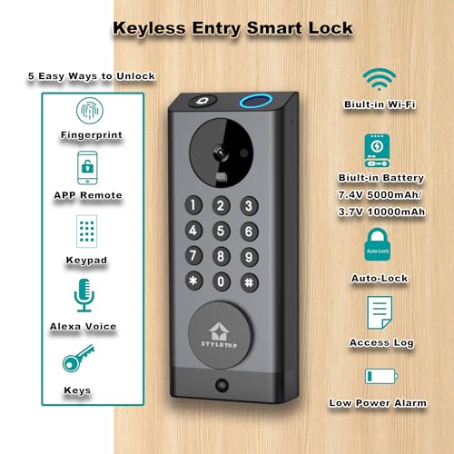 Stylrtop 3-in-1 Camera Smart Lock with Wi-Fi