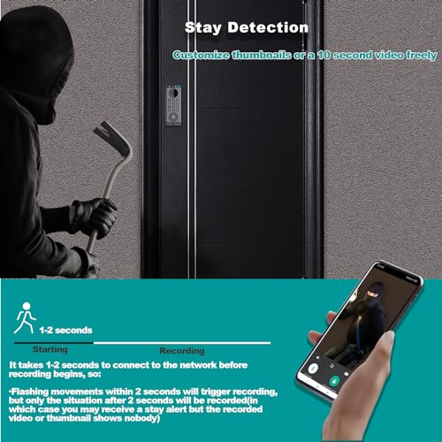 Stylrtop 3-in-1 Camera Smart Lock with Wi-Fi