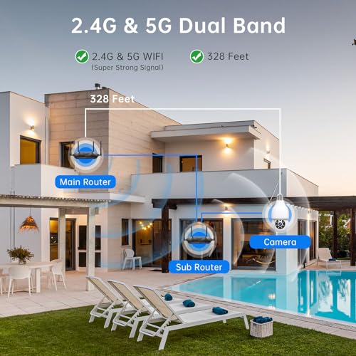 2-Pack WiFi Light Bulb Security Cameras for Alexa