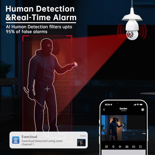 2-Pack WiFi Light Bulb Security Cameras for Alexa