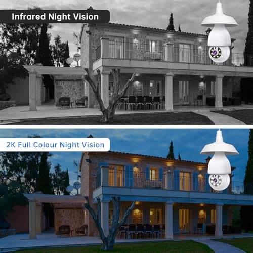 2-Pack WiFi Light Bulb Security Cameras for Alexa