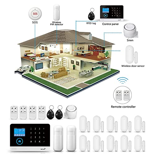 Home Security 20 Piece Kit with WiFi 4G
