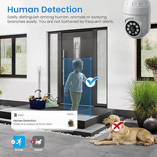 Smart Light Bulb Camera: Color Night Vision, AI Detection