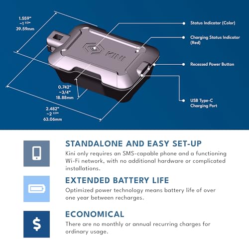 Kinisium Home Security System: Wireless Motion Sensor with SMS Alerts