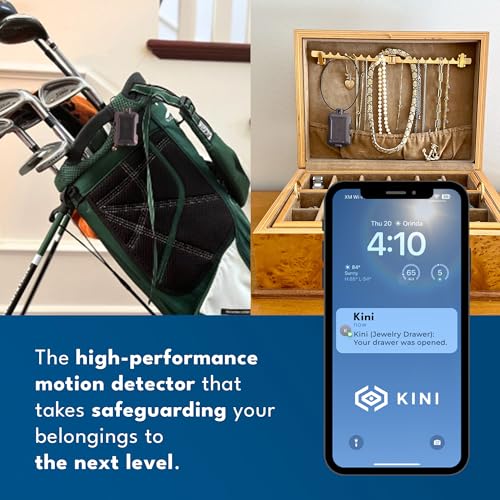 Kinisium Home Security System: Wireless Motion Sensor with SMS Alerts