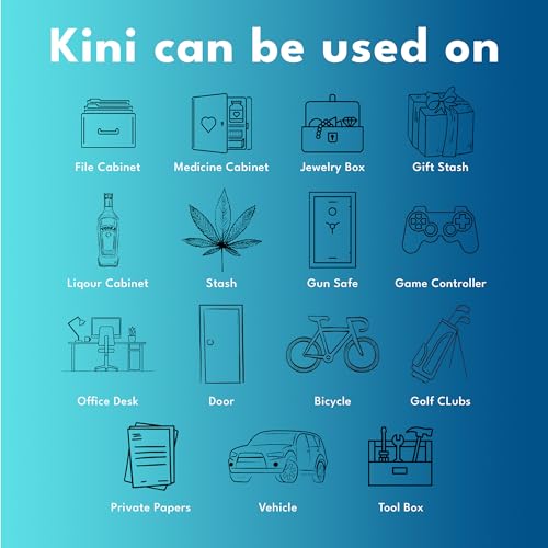 Kinisium Home Security System: Wireless Motion Sensor with SMS Alerts