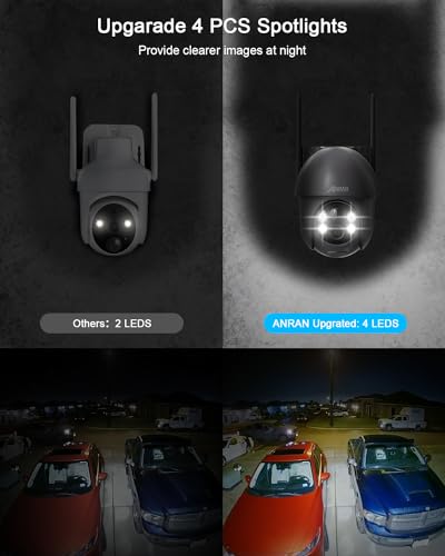 ANRAN 3MP Wireless Solar Camera with Night Vision