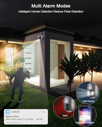 ANRAN 3MP Wireless Solar Camera with Night Vision