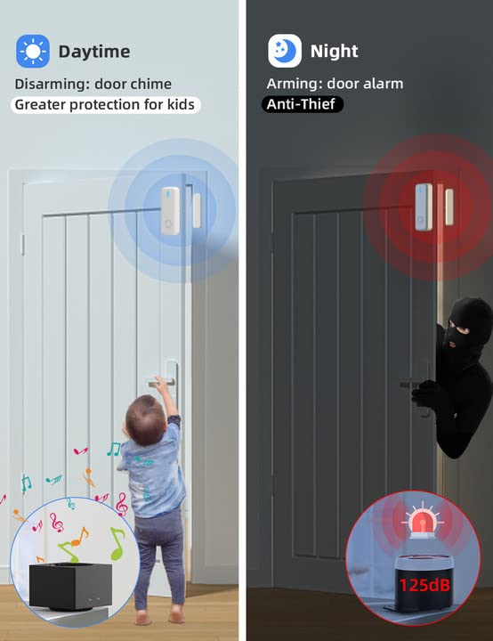 Smart Home Alarm System with Alexa Compatibility