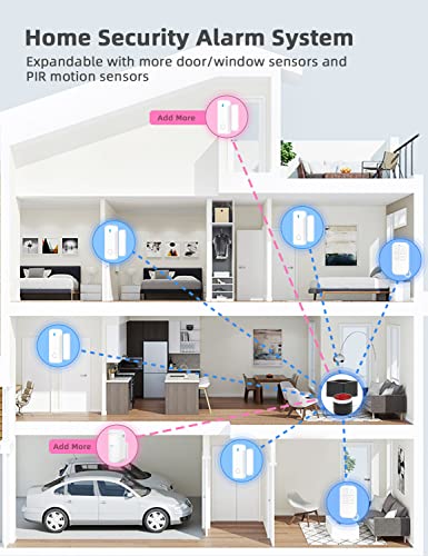 Smart Home Alarm System with Alexa Compatibility