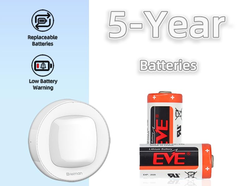 WiFi Smart Motion Detector for Home Security & Automation