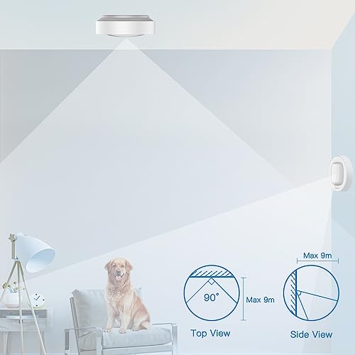 WiFi Smart Motion Detector for Home Security & Automation