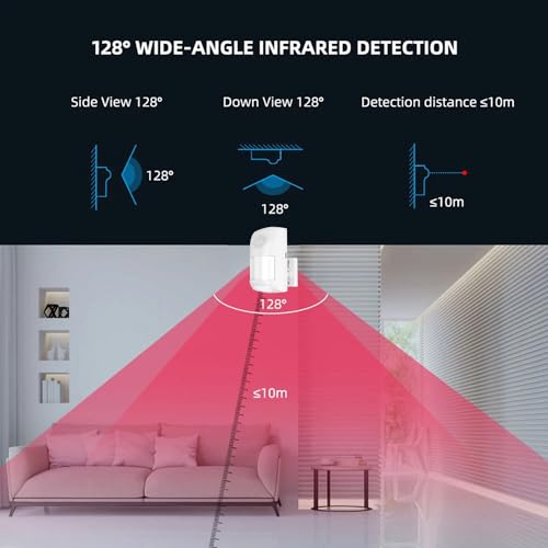 WiFi Motion Sensor for Smart Home Security, Alexa Compatible