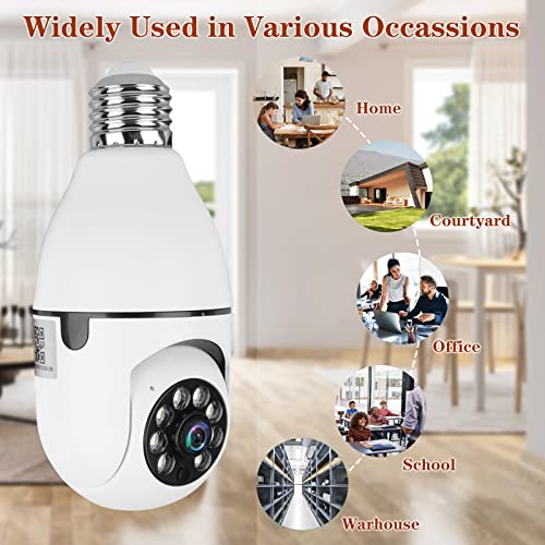 Smart Dome Security Camera with Motion Detect and Night Vision