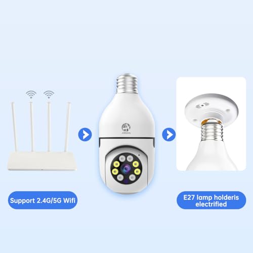 JOOAN WiFi Light Bulb Camera, 2K Pet Home Security